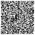 QR code with Sansaver Painting And Drywall contacts