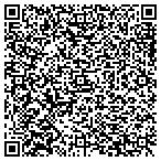 QR code with Randy Scism Arrowhead Maintenance contacts