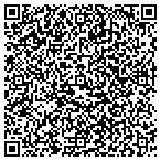 QR code with Masterstat Basketball Statistics Software contacts