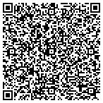 QR code with Richardson's Commercial Clnng contacts