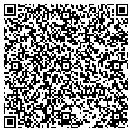 QR code with Janet Perhac Beauty Clinic contacts