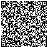 QR code with Rutherford Brothers Remodeling And Maintenance L L C contacts