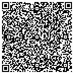 QR code with Luminous Skincare & Medspa contacts