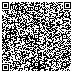 QR code with Makeup Artistry by Ms Lydia contacts