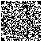 QR code with premier bus charters contacts