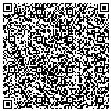 QR code with NeurotriS Center for Longevity Medicine contacts