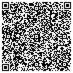 QR code with Mindfire Communications contacts