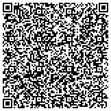 QR code with Polished Images Salon and Day Spa contacts