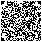 QR code with Rolling Hills Club contacts