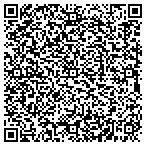 QR code with Rufenacht Land And Cattle Beach Creek contacts