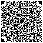 QR code with Shamrock Land And Cattle Company LLC contacts