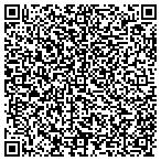 QR code with Spm Sunland Property Maintenance contacts