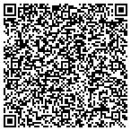 QR code with ActionCOACH Solutions contacts