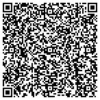 QR code with Spa D'Alessandro contacts