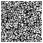 QR code with Two Bunch Palms Resort & Spa contacts