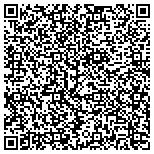 QR code with Restorations Wellness Center & Spa contacts