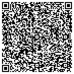QR code with Equity Mortgage Insurance Service contacts