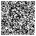 QR code with Krasula Drywall contacts