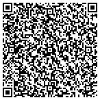 QR code with Changes in Motion Btq Fit Spa contacts