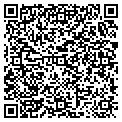 QR code with Cityview Inc contacts