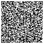 QR code with Kathy Daniels Hair Designer contacts
