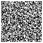 QR code with Home Sweet Home Renovations And Repair contacts