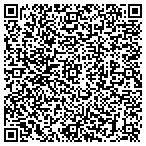 QR code with Allstate William White contacts
