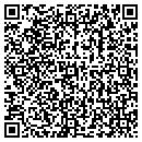 QR code with Partyheadquarters contacts