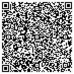 QR code with Checkpoint Software Technologies Ltd contacts