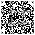 QR code with Data Protection Solutions Incorporated contacts