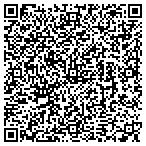QR code with The Rande James Spa contacts