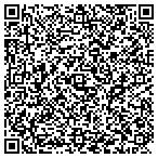 QR code with Trademark Drywall Inc contacts