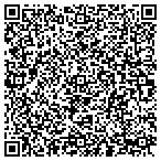 QR code with Global Software Development Company contacts