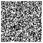 QR code with Recharge Day Spa contacts