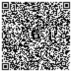 QR code with Information Data Services Inc contacts