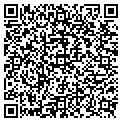 QR code with City Auto Sales contacts