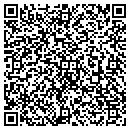 QR code with Mike Hart Remodeling contacts