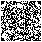 QR code with Corona Drywall Inc. contacts