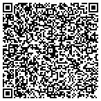 QR code with Service Master Action Building Maintenance LLC contacts