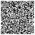 QR code with Century Smog Test Only Center contacts