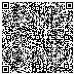 QR code with Southwest Day Spa contacts