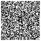 QR code with Brett Alblinger Spec Inspctns contacts
