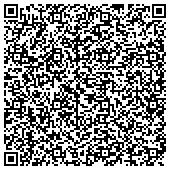 QR code with Perfect Image Studio Airbrush Makeup - Airbrush Tanning - Photography contacts