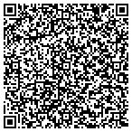 QR code with Home Inspection Service Corporation contacts