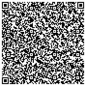 QR code with CapCity Building Inspection LLC  (Home Inspection and Commercial Building Inspection) contacts
