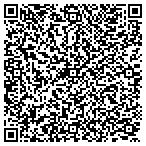 QR code with Hawkeye Home Inspections Inc. contacts