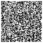 QR code with Indoor Mold Damage Resolution contacts
