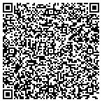 QR code with Anti-Malware Testing Standards Organization Inc contacts