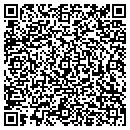 QR code with Cmts Testing Mission Street contacts