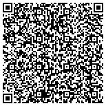QR code with Confidential Std Testing Center In San Francisco contacts
